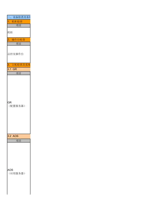 集成平台实施SOP-v1.1-20100131