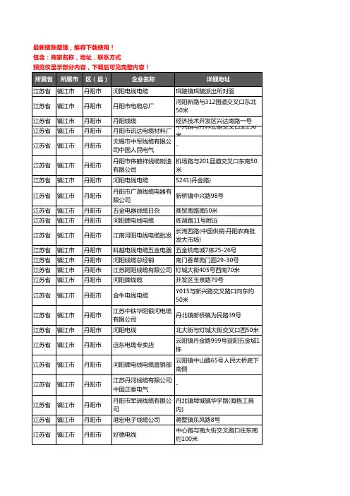 新版江苏省镇江市丹阳市电线电缆企业公司商家户名录单联系方式地址大全57家