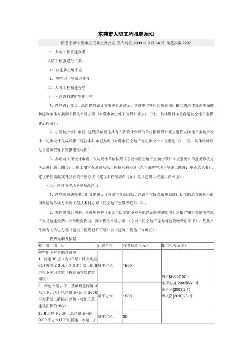 东莞市人防工程7-1