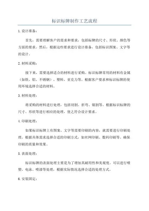 标识标牌制作工艺流程