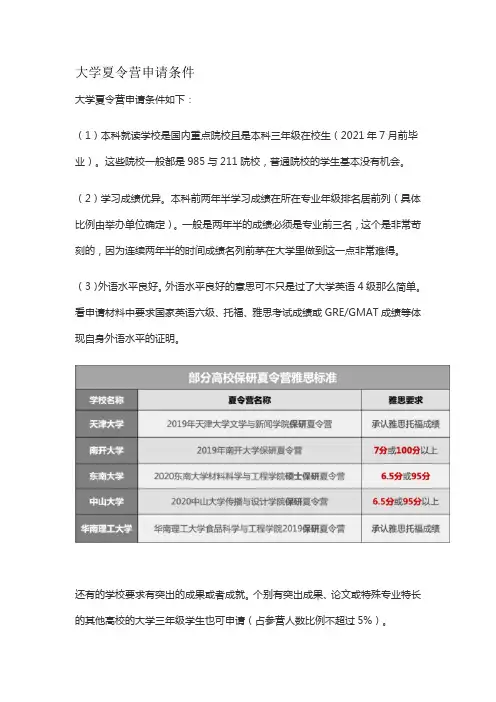 大学夏令营申请条件