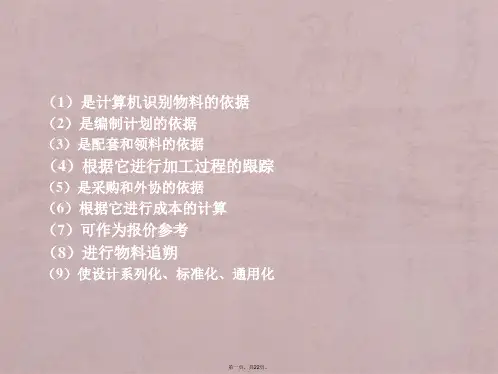 物料清单BOM