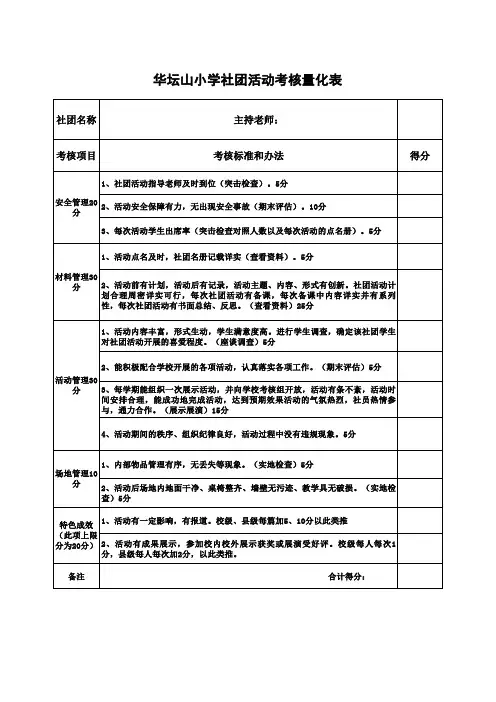 社团活动考核量化表