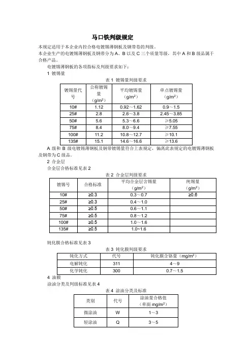 马口铁判级规定