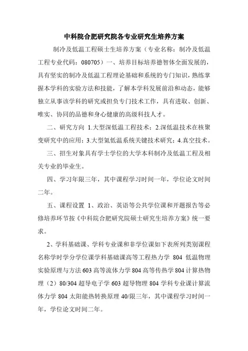 中科院合肥研究院各专业研究生培养方案.doc