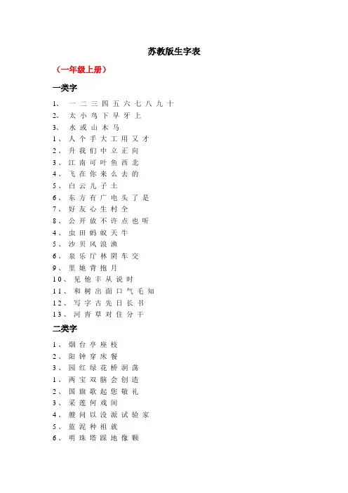苏教版1-12册生字表