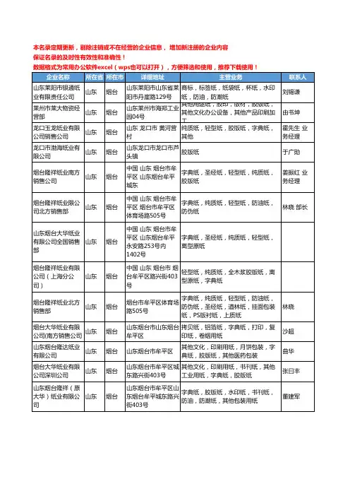 2020新版山东省烟台胶版纸工商企业公司名录名单黄页大全13家
