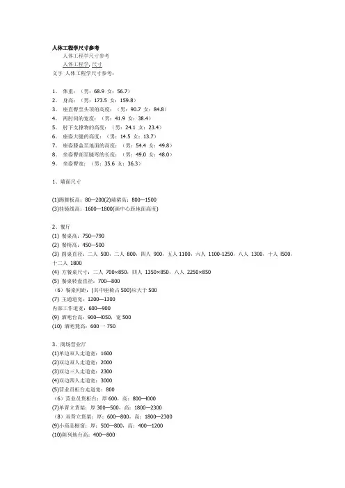 人体工程学尺寸参考