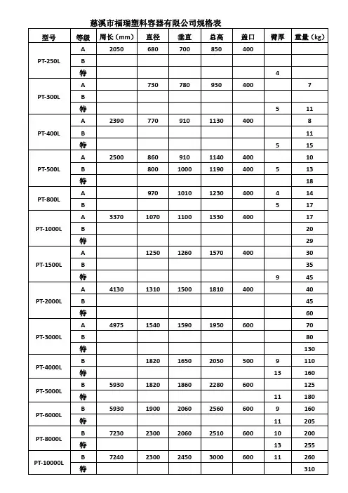 PE桶产品规格尺寸
