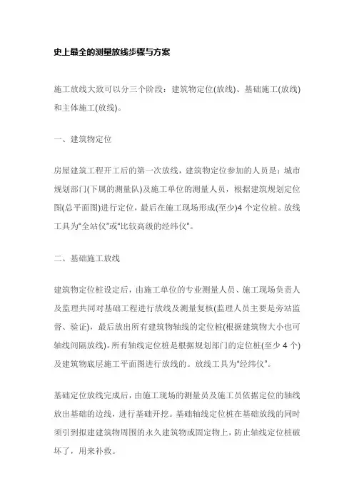 史上最全的测量放线步骤与方案