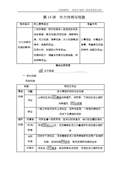 新高考鲁琼专版高三地理一轮复习第14讲 外力作用与地貌