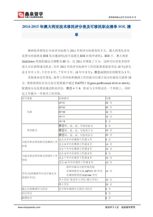 2014-2015年澳大利亚技术移民评分表及可移民职业清单SOL清单