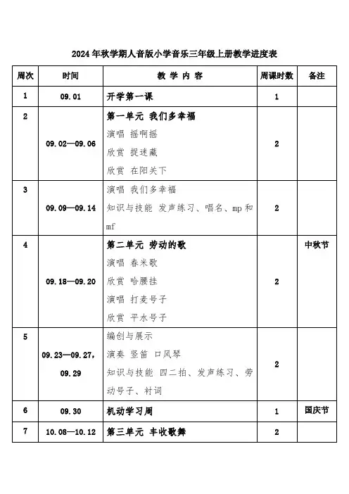 2024年秋学期人音版小学音乐三年级上册教学进度表