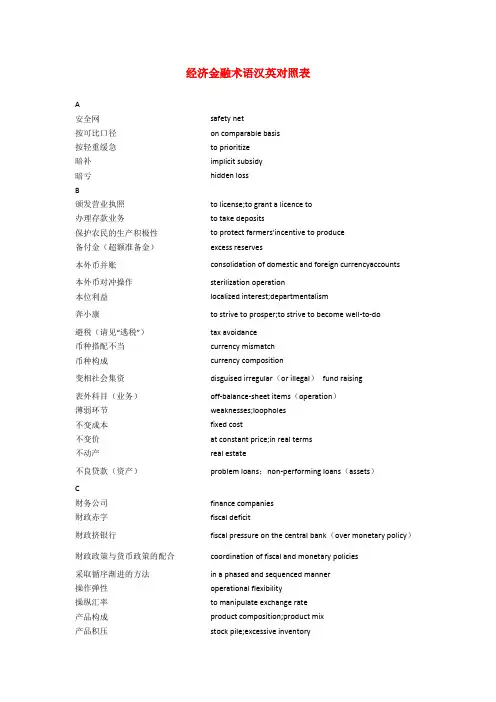 金融、经济专业词汇、术语大全