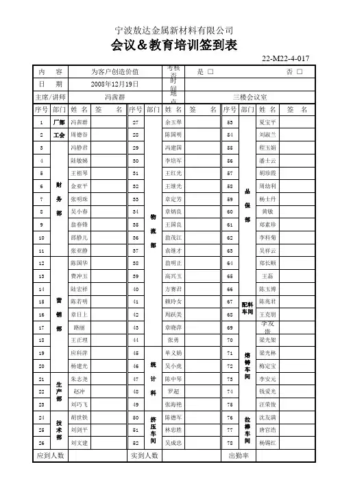 会议签到表