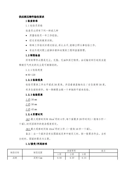供应商压铸件验收要求