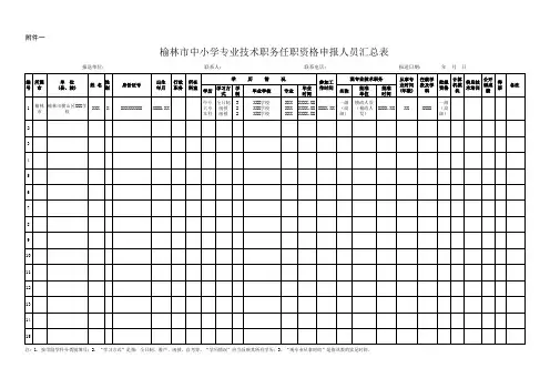 教师职称评审--附件1--汇总表