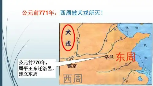 第6课  动荡的春秋时期