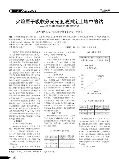 火焰原子吸收分光光度法测定土壤中的钴——石墨仪消解法和微波消解法的对比