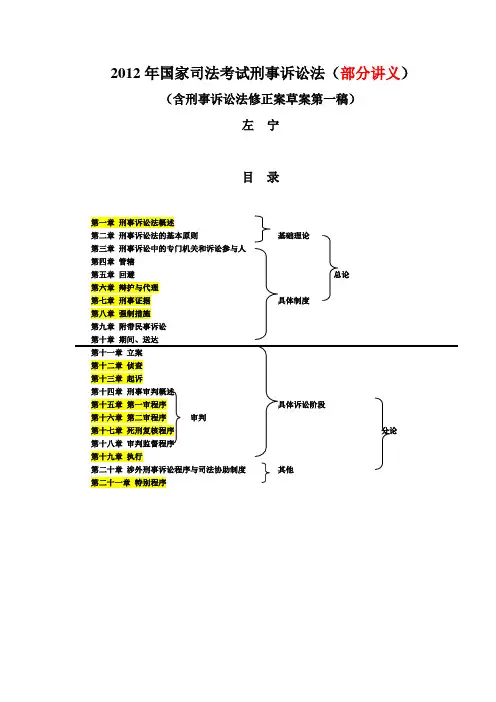 2012年国家司法考试刑事诉讼法(部分讲义)