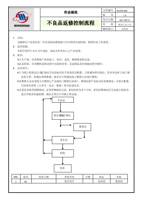 不良品返修控制流程