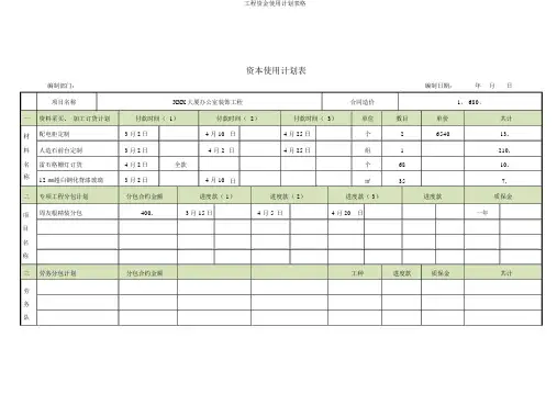 工程资金使用计划表格