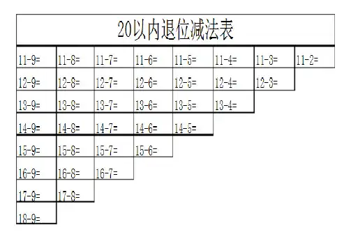 20以内退位减法表 2