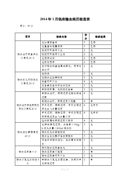 临床输血病历检查表