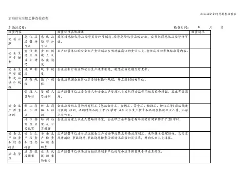 加油站安全隐患排查检查表