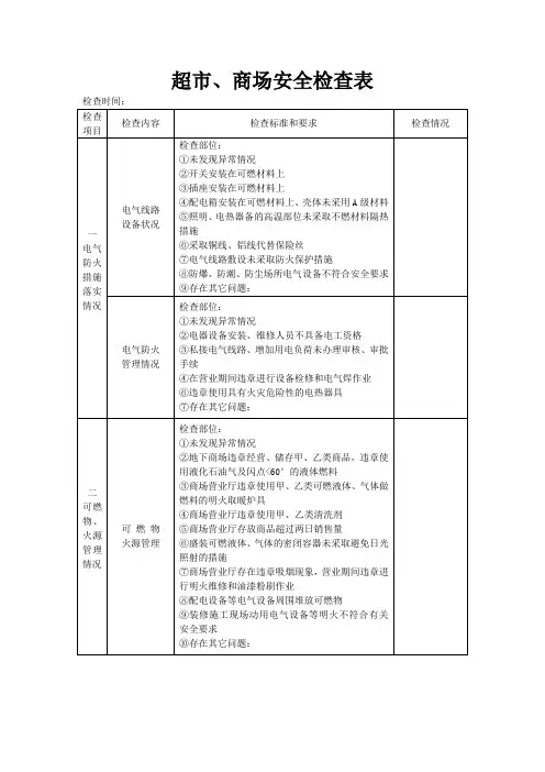 超市安全检查表