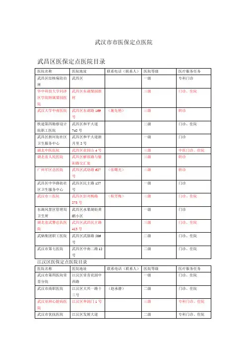 武汉市市医保定点医院