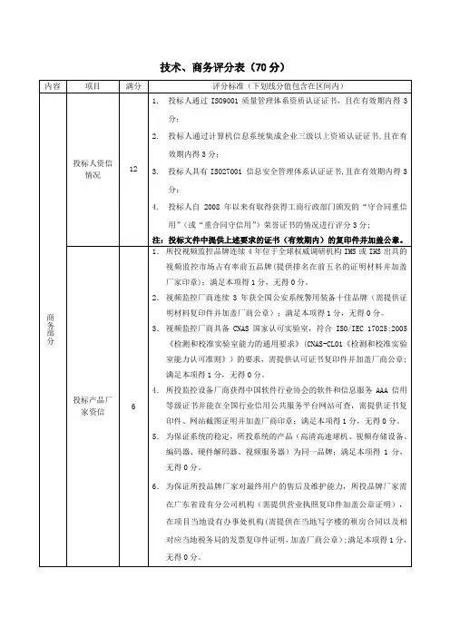 技术、商务评分表