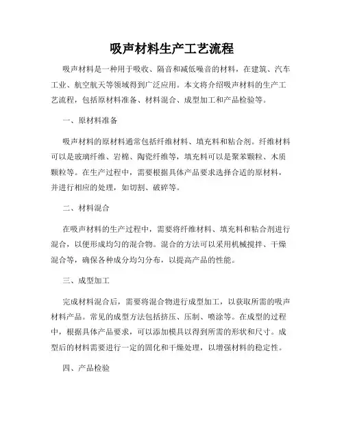 吸声材料生产工艺流程