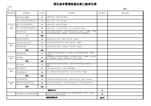 项目成本管理考评三级评分表(表11-15)