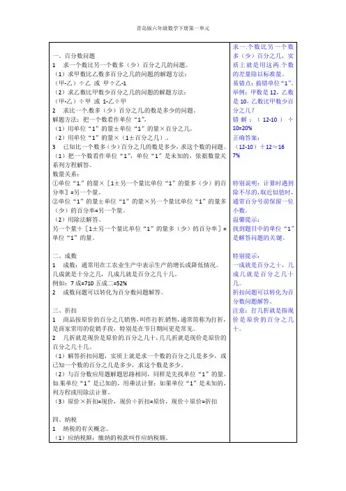 六年级下册数学单元复习-第一单元 百分数(二) 青岛版