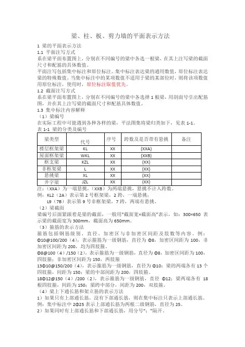 梁、柱、板、剪力墙的平面表示方法