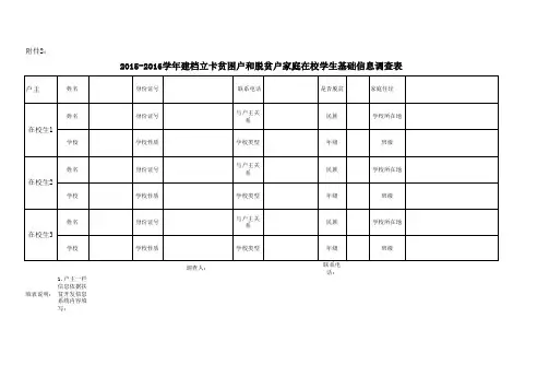 2015-2016学年建档立卡贫困户和脱贫户家庭在校学生基础信息调查表