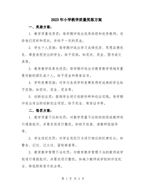 2023年小学教学质量奖惩方案