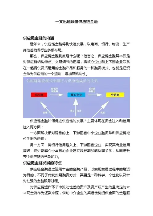 一文迅速读懂供应链金融