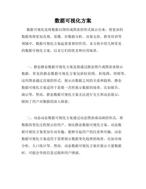 数据可视化方案