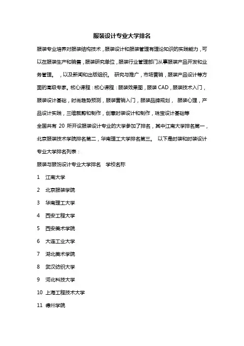 服装设计专业大学排名