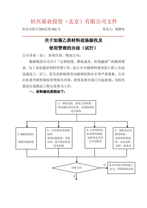 供材料进场验收及使用管理(参考Word)