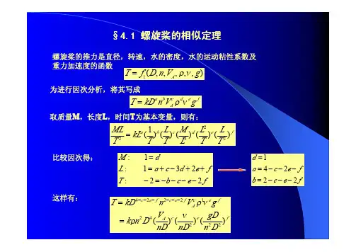 船舶推进课件_2