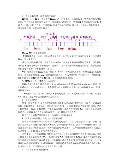XRD基础知识简介