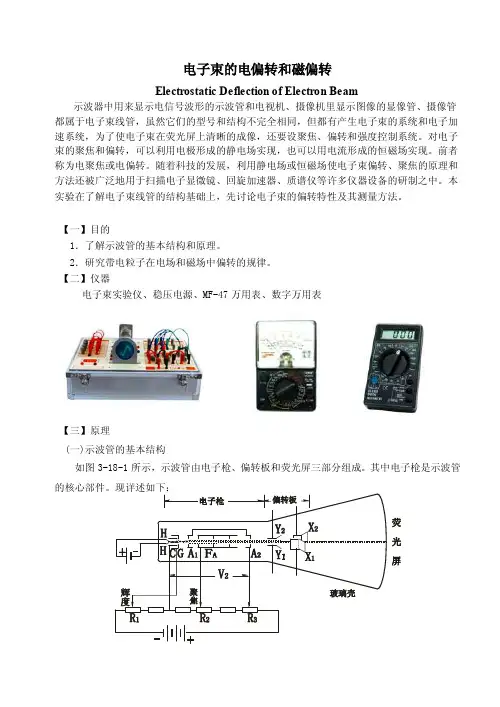 电子束的电偏转和磁偏转[1]