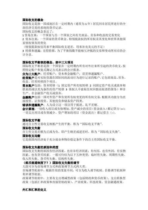 上外 许静老师 国际金融 期末背诵版