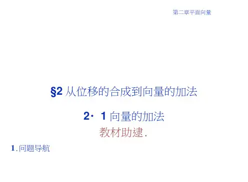 高中同步创新课堂数学优化方案北师大必修4课件：第二章§2.2.1