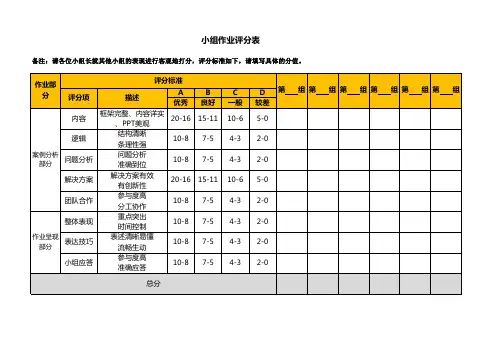 小组作业评分表模版