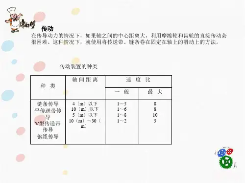 保全技能培训5传动课件