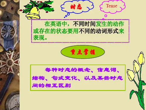 英语四大时态复习课件ppt